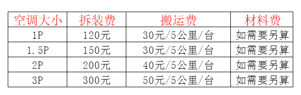 尧都空调移机及费用电话在哪里找